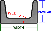 Structural steel channel 6061